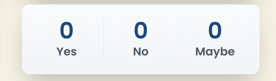 29. Yes no Maybe Count.png